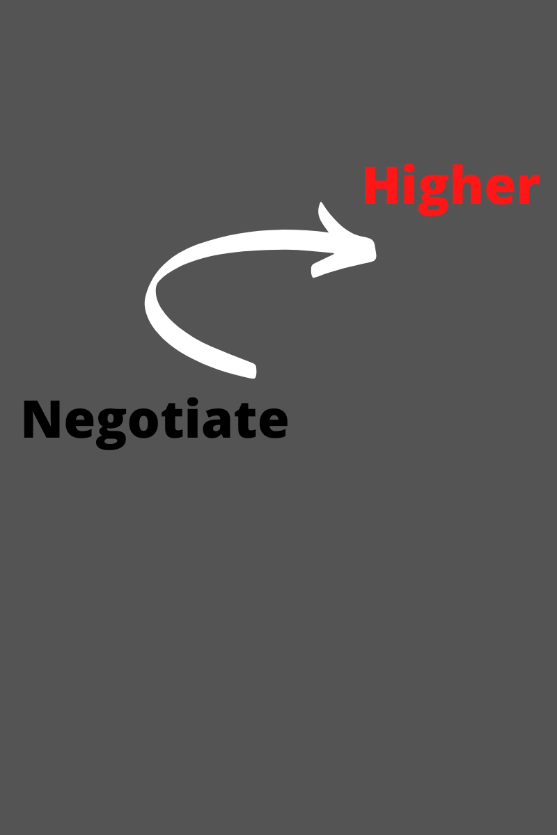 Don’t Let the Number Fool You: Negotiate Higher